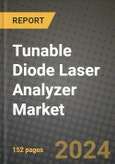 2024 Tunable Diode Laser Analyzer Market Outlook Report: Industry Size, Market Shares Data, Insights, Growth Trends, Opportunities, Competition 2023 to 2031- Product Image