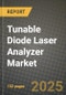 2024 Tunable Diode Laser Analyzer Market Outlook Report: Industry Size, Market Shares Data, Insights, Growth Trends, Opportunities, Competition 2023 to 2031 - Product Thumbnail Image