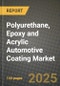 2024 Polyurethane, Epoxy and Acrylic Automotive Coating Market Outlook Report: Industry Size, Market Shares Data, Insights, Growth Trends, Opportunities, Competition 2023 to 2031 - Product Thumbnail Image