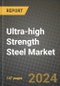 2024 Ultra-high Strength Steel Market Outlook Report: Industry Size, Market Shares Data, Insights, Growth Trends, Opportunities, Competition 2023 to 2031 - Product Thumbnail Image