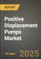 2024 Positive Displacement Pumps Market Outlook Report: Industry Size, Market Shares Data, Insights, Growth Trends, Opportunities, Competition 2023 to 2031 - Product Thumbnail Image