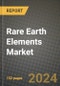 2024 Rare Earth Elements Market Outlook Report: Industry Size, Market Shares Data, Insights, Growth Trends, Opportunities, Competition 2023 to 2031 - Product Thumbnail Image