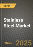 2024 Stainless Steel Market Outlook Report: Industry Size, Market Shares Data, Insights, Growth Trends, Opportunities, Competition 2023 to 2031- Product Image