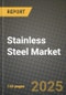 2024 Stainless Steel Market Outlook Report: Industry Size, Market Shares Data, Insights, Growth Trends, Opportunities, Competition 2023 to 2031 - Product Thumbnail Image