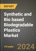 2024 Synthetic and Bio based Biodegradable Plastics Market Outlook Report: Industry Size, Market Shares Data, Insights, Growth Trends, Opportunities, Competition 2023 to 2031- Product Image