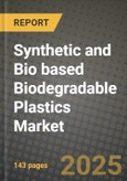 2024 Synthetic and Bio based Biodegradable Plastics Market Outlook Report: Industry Size, Market Shares Data, Insights, Growth Trends, Opportunities, Competition 2023 to 2031- Product Image