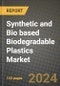 2024 Synthetic and Bio based Biodegradable Plastics Market Outlook Report: Industry Size, Market Shares Data, Insights, Growth Trends, Opportunities, Competition 2023 to 2031 - Product Thumbnail Image