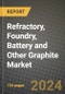 Refractory, Foundry, Battery and Other Graphite Market Outlook Report - Industry Size, Trends, Insights, Market Share, Competition, Opportunities, and Growth Forecasts by Segments, 2022 to 2030 - Product Image