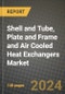 2023 Shell and Tube, Plate and Frame and Air Cooled Heat Exchangers Market Outlook Report - Market Size, Market Split, Market Shares Data, Insights, Trends, Opportunities, Companies: Growth Forecasts by Product Type, Application, and Region from 2022 to 2030 - Product Image