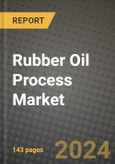 2024 Rubber Oil Process Market Outlook Report: Industry Size, Market Shares Data, Insights, Growth Trends, Opportunities, Competition 2023 to 2031- Product Image