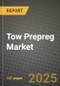 2024 Tow Prepreg Market Outlook Report: Industry Size, Market Shares Data, Insights, Growth Trends, Opportunities, Competition 2023 to 2031 - Product Thumbnail Image