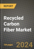 2024 Recycled Carbon Fiber Market Outlook Report: Industry Size, Market Shares Data, Insights, Growth Trends, Opportunities, Competition 2023 to 2031- Product Image