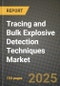 2024 Tracing and Bulk Explosive Detection Techniques Market Outlook Report: Industry Size, Market Shares Data, Insights, Growth Trends, Opportunities, Competition 2023 to 2031 - Product Image