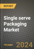 2024 Single serve Packaging Market Outlook Report: Industry Size, Market Shares Data, Insights, Growth Trends, Opportunities, Competition 2023 to 2031- Product Image