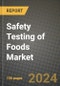 2024 Safety Testing of Foods Market Outlook Report: Industry Size, Market Shares Data, Insights, Growth Trends, Opportunities, Competition 2023 to 2031 - Product Image