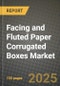 2025 Facing and Fluted Paper Corrugated Boxes Market Outlook Report: Industry Size, Market Shares Data, Insights, Growth Trends, Opportunities, Competition 2024 to 2032 - Product Image