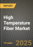 2024 High Temperature Fiber Market Outlook Report: Industry Size, Market Shares Data, Insights, Growth Trends, Opportunities, Competition 2023 to 2031- Product Image