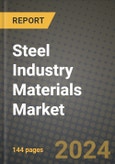 2024 Steel Industry Materials Market Outlook Report: Industry Size, Market Shares Data, Insights, Growth Trends, Opportunities, Competition 2023 to 2031- Product Image
