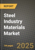 2024 Steel Industry Materials Market Outlook Report: Industry Size, Market Shares Data, Insights, Growth Trends, Opportunities, Competition 2023 to 2031- Product Image