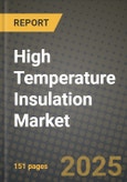 2024 High Temperature Insulation Market Outlook Report: Industry Size, Market Shares Data, Insights, Growth Trends, Opportunities, Competition 2023 to 2031- Product Image