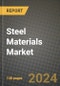 2024 Steel Materials Market Outlook Report: Industry Size, Market Shares Data, Insights, Growth Trends, Opportunities, Competition 2023 to 2031 - Product Thumbnail Image