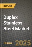 2024 Duplex Stainless Steel Market Outlook Report: Industry Size, Market Shares Data, Insights, Growth Trends, Opportunities, Competition 2023 to 2031- Product Image