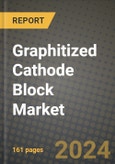 2024 Graphitized Cathode Block Market Outlook Report: Industry Size, Market Shares Data, Insights, Growth Trends, Opportunities, Competition 2023 to 2031- Product Image