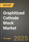 2024 Graphitized Cathode Block Market Outlook Report: Industry Size, Market Shares Data, Insights, Growth Trends, Opportunities, Competition 2023 to 2031- Product Image