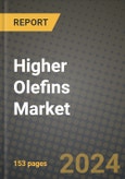 2024 Higher Olefins Market Outlook Report: Industry Size, Market Shares Data, Insights, Growth Trends, Opportunities, Competition 2023 to 2031- Product Image