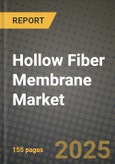 2024 Hollow Fiber Membrane Market Outlook Report: Industry Size, Market Shares Data, Insights, Growth Trends, Opportunities, Competition 2023 to 2031- Product Image