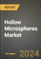 2024 Hollow Microspheres Market Outlook Report: Industry Size, Market Shares Data, Insights, Growth Trends, Opportunities, Competition 2023 to 2031 - Product Image