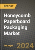 2024 Honeycomb Paperboard Packaging Market Outlook Report: Industry Size, Market Shares Data, Insights, Growth Trends, Opportunities, Competition 2023 to 2031- Product Image