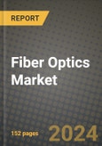 2024 Fiber Optics Market Outlook Report: Industry Size, Market Shares Data, Insights, Growth Trends, Opportunities, Competition 2023 to 2031- Product Image