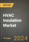 2024 HVAC Insulation Market Outlook Report: Industry Size, Market Shares Data, Insights, Growth Trends, Opportunities, Competition 2023 to 2031 - Product Thumbnail Image