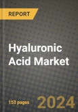 2024 Hyaluronic Acid Market Outlook Report: Industry Size, Market Shares Data, Insights, Growth Trends, Opportunities, Competition 2023 to 2031- Product Image