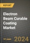 2024 Electron Beam Curable Coating Market Outlook Report: Industry Size, Market Shares Data, Insights, Growth Trends, Opportunities, Competition 2023 to 2031 - Product Thumbnail Image