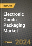 2024 Electronic Goods Packaging Market Outlook Report: Industry Size, Market Shares Data, Insights, Growth Trends, Opportunities, Competition 2023 to 2031- Product Image