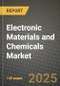 2024 Electronic Materials and Chemicals Market Outlook Report: Industry Size, Market Shares Data, Insights, Growth Trends, Opportunities, Competition 2023 to 2031 - Product Image