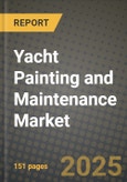 2024 Yacht Painting and Maintenance Market Outlook Report: Industry Size, Market Shares Data, Insights, Growth Trends, Opportunities, Competition 2023 to 2031- Product Image