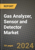 2023 Gas Analyzer, Sensor and Detector Market Outlook Report - Market Size, Market Split, Market Shares Data, Insights, Trends, Opportunities, Companies: Growth Forecasts by Product Type, Application, and Region from 2022 to 2030- Product Image