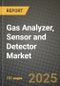 2025 Gas Analyzer, Sensor and Detector Market Outlook Report: Industry Size, Market Shares Data, Insights, Growth Trends, Opportunities, Competition 2024 to 2032 - Product Image