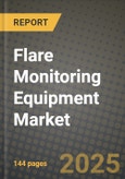 2024 Flare Monitoring Equipment Market Outlook Report: Industry Size, Market Shares Data, Insights, Growth Trends, Opportunities, Competition 2023 to 2031- Product Image