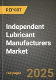 2024 Independent Lubricant Manufacturers Market Outlook Report: Industry Size, Market Shares Data, Insights, Growth Trends, Opportunities, Competition 2023 to 2031- Product Image