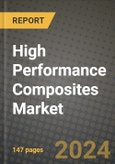 2024 High Performance Composites Market Outlook Report: Industry Size, Market Shares Data, Insights, Growth Trends, Opportunities, Competition 2023 to 2031- Product Image
