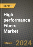 2023 High Performance Fibers Market Outlook Report - Market Size, Market Split, Market Shares Data, Insights, Trends, Opportunities, Companies: Growth Forecasts by Product Type, Application, and Region from 2022 to 2030- Product Image