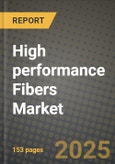 2024 High performance Fibers Market Outlook Report: Industry Size, Market Shares Data, Insights, Growth Trends, Opportunities, Competition 2023 to 2031- Product Image