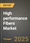 2024 High performance Fibers Market Outlook Report: Industry Size, Market Shares Data, Insights, Growth Trends, Opportunities, Competition 2023 to 2031 - Product Thumbnail Image