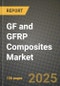 2025 GF and GFRP Composites Market Outlook Report: Industry Size, Market Shares Data, Insights, Growth Trends, Opportunities, Competition 2024 to 2032 - Product Image