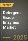 2024 Detergent Grade Enzymes Market Outlook Report: Industry Size, Market Shares Data, Insights, Growth Trends, Opportunities, Competition 2023 to 2031- Product Image