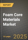 2024 Foam Core Materials Market Outlook Report: Industry Size, Market Shares Data, Insights, Growth Trends, Opportunities, Competition 2023 to 2031- Product Image